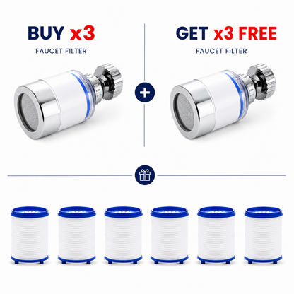 360° Faucet Filter